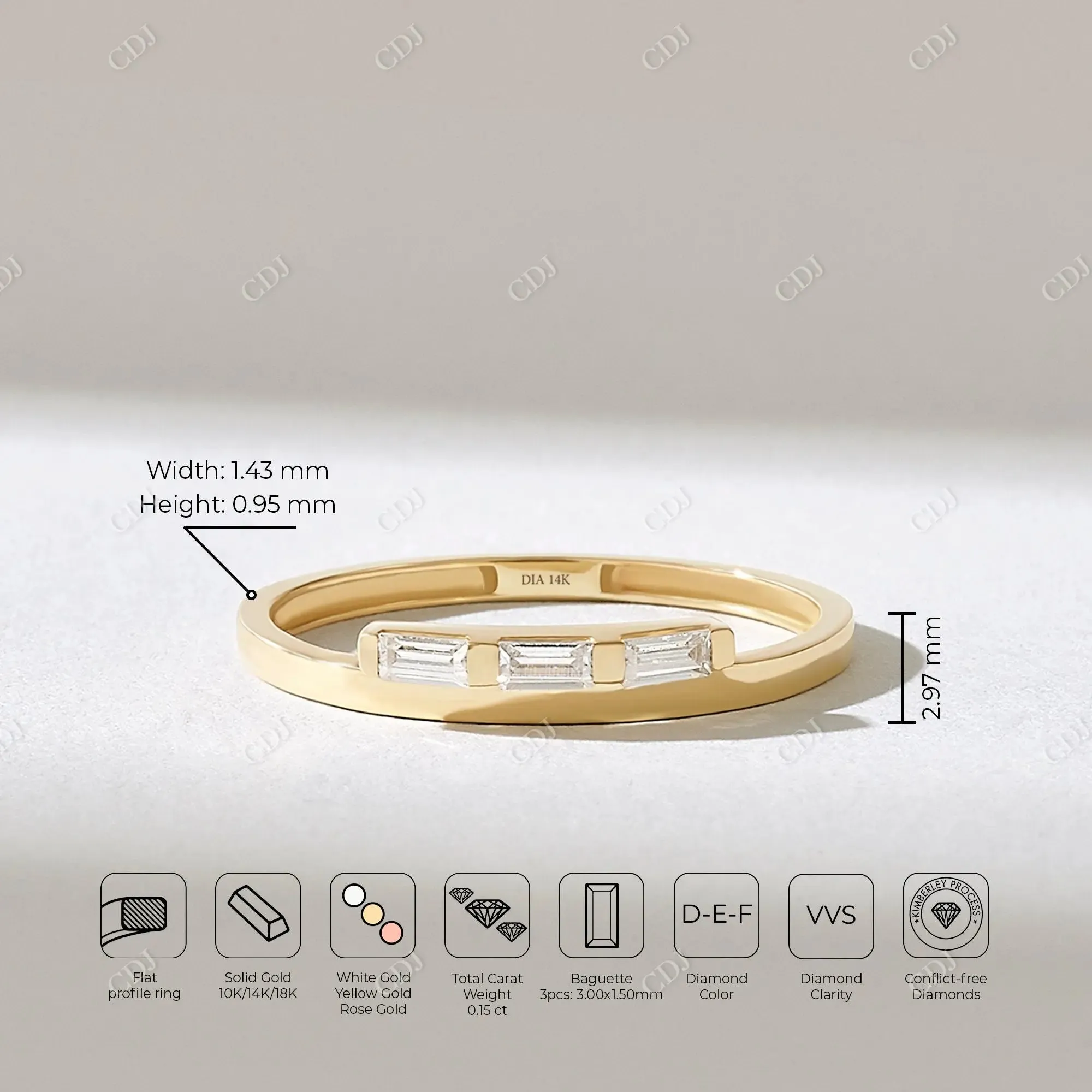0.15CTW Baguette Cut Lab Grown Diamond Three Stone Wedding Band