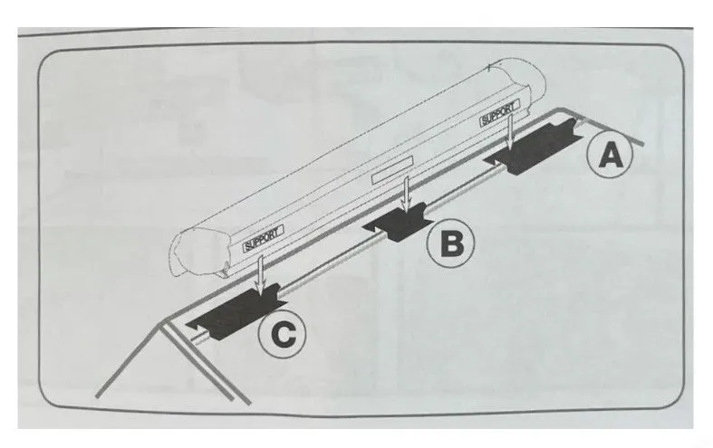 Fiamma F65 F80 Awning Mounting Kit for Mercedes Sprinter VW Crafter